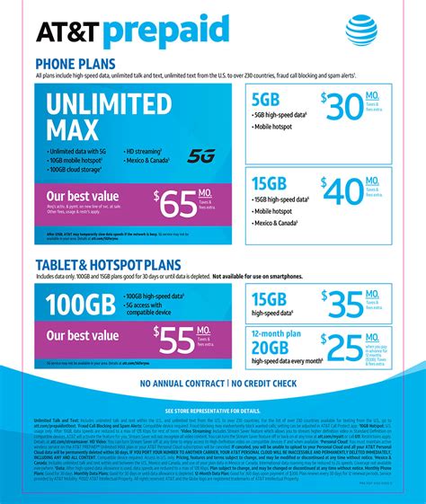 att intl plans